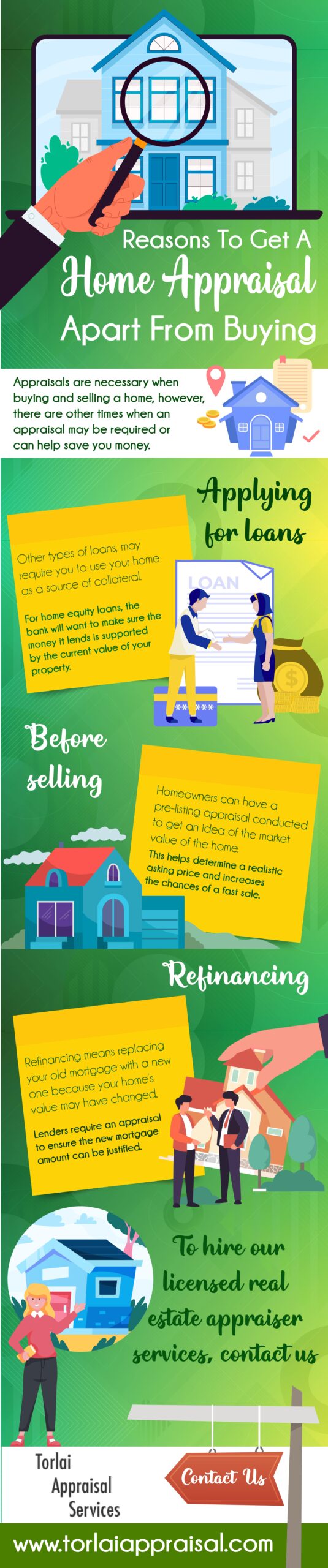 reasons to get a home appaisal apart from buying-compressed